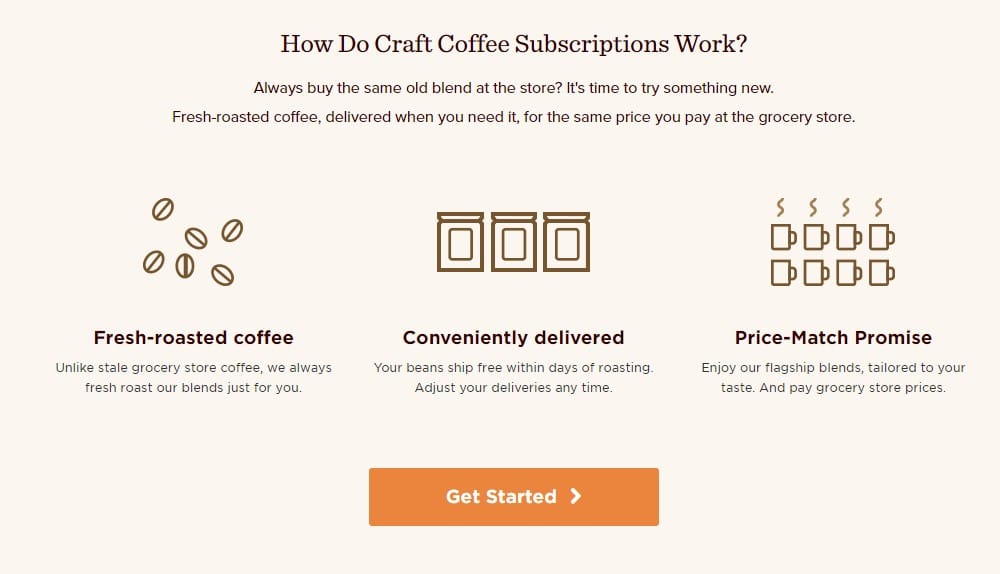 Craft Coffee Review: Can it Cater All Your Needs?
