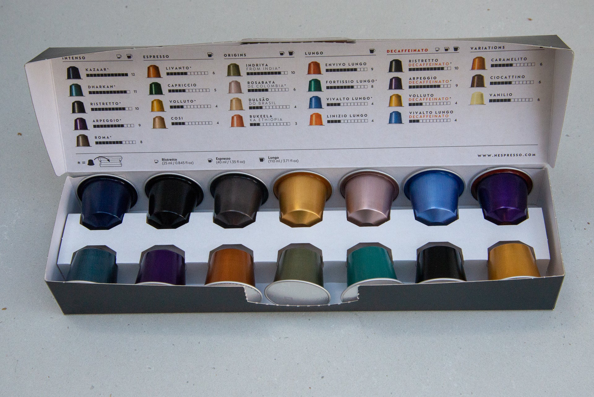 Nespresso Caffeine Content: How Much Is It in Different Capsule Types?